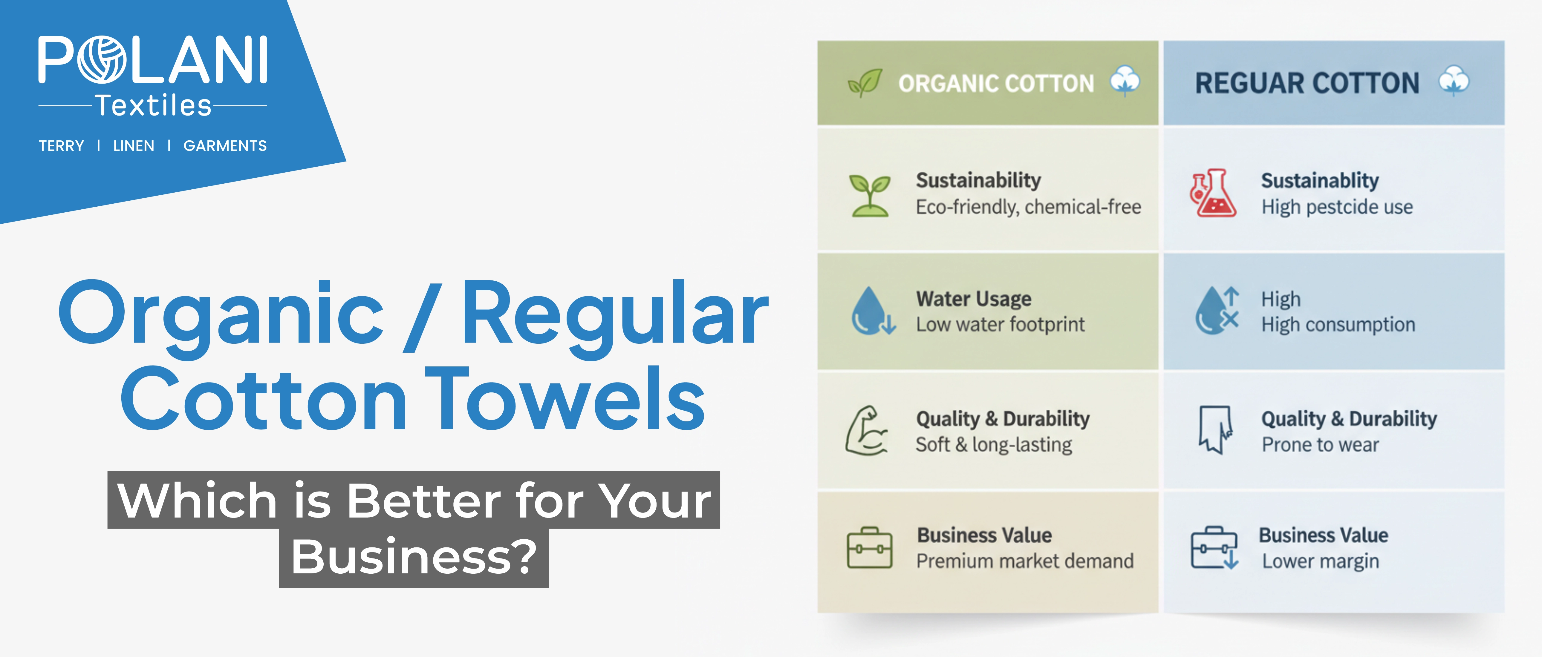 Organic vs Regular Cotton Towels | Best for Your Business